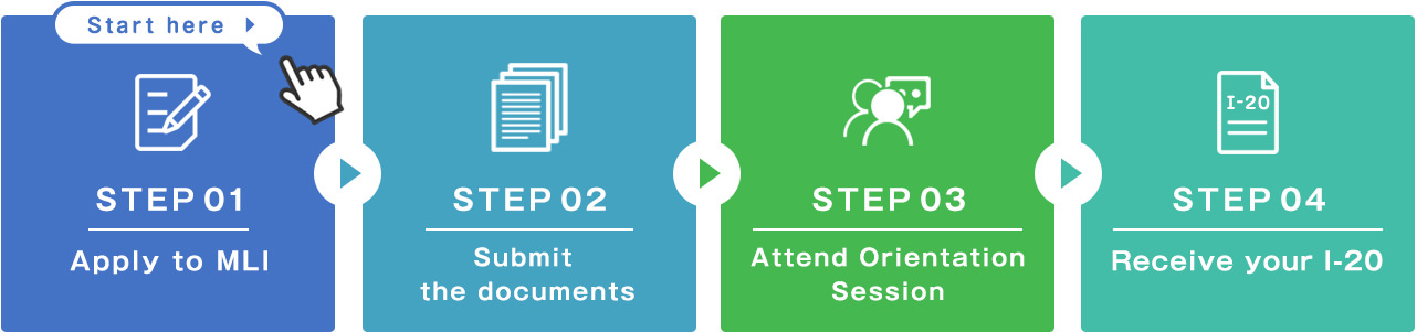Application Steps